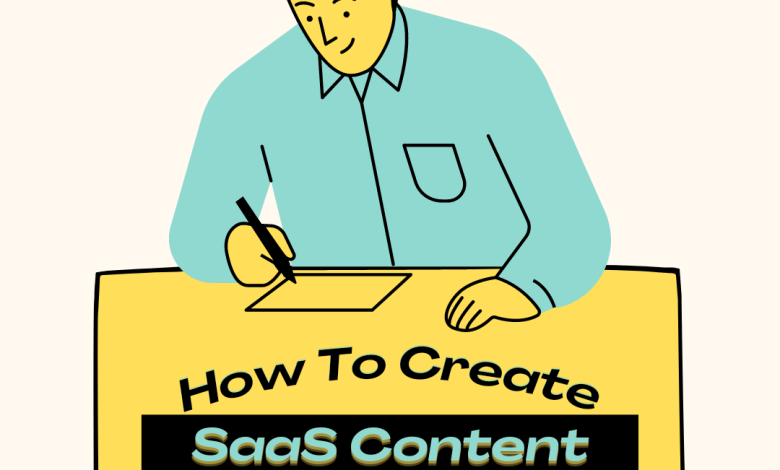 SaaS content marketing