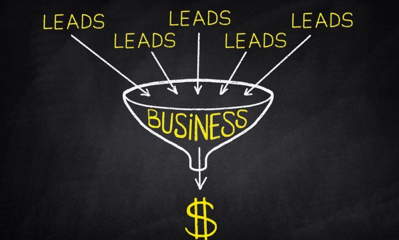 High Converting Sales Funnel for Affiliate Marketing